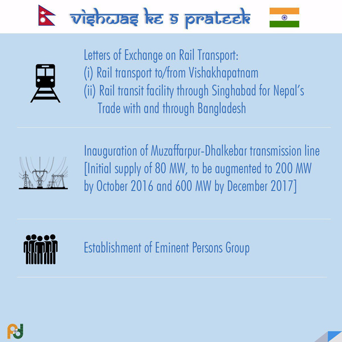 Nepal-India Agreement 02